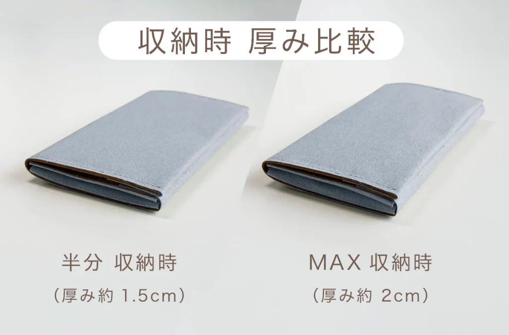 Tyla長財布収納時厚み比較画像、半分収納時1.5cm、MAX収納時2cm